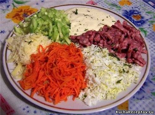 салат " Флоринтиец ", Мясные салаты